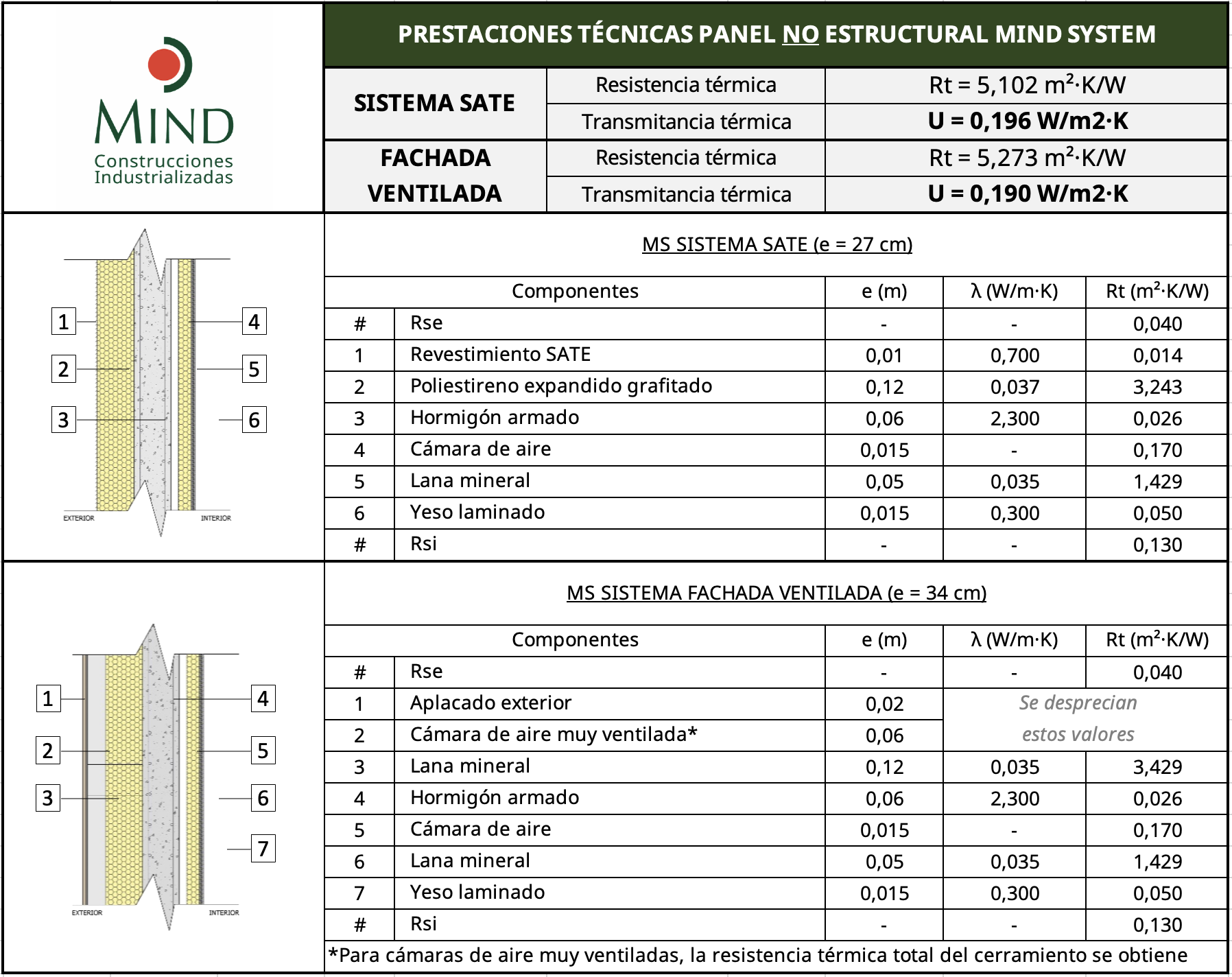 Captura de pantalla 2025-12-18 a las 9.06.57
